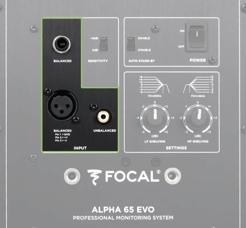 Focal Alpha 65 Evo Review [2025] - Meticulous Sound Quality